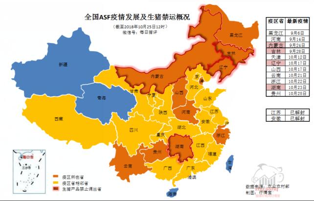 疫情最新 农业农村部办公室10月25日发布,贵州省毕节市发生