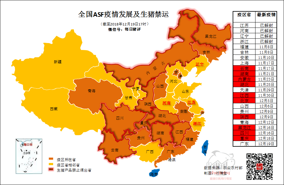 19日 多地猪价仍有上涨,广东失守,珠海一屠宰场发生非洲猪瘟疫情!