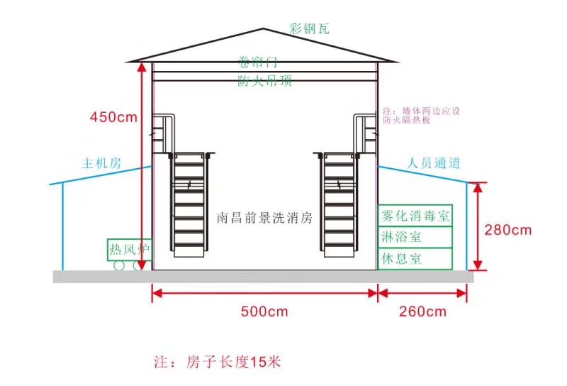 烘干房/需定制 欢迎来电18970867669