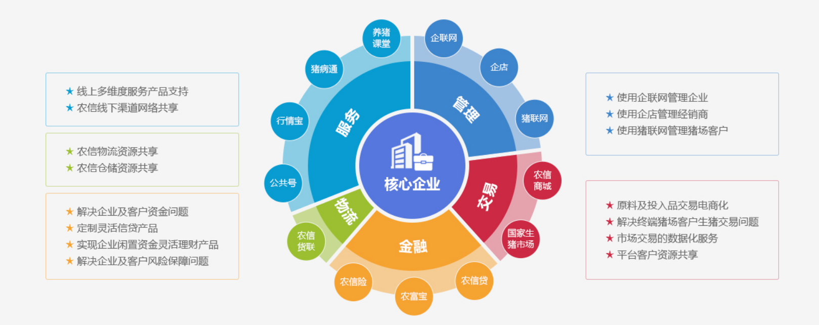 电商之都:湖北电商平台的发展现状与未来