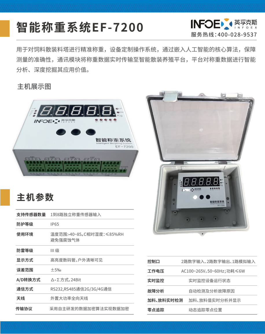 智能称重系统(用于8个脚料塔)_设备耗材_物联网设备_其他物联网设备_成都英孚克斯科技有限公司_农信商城
