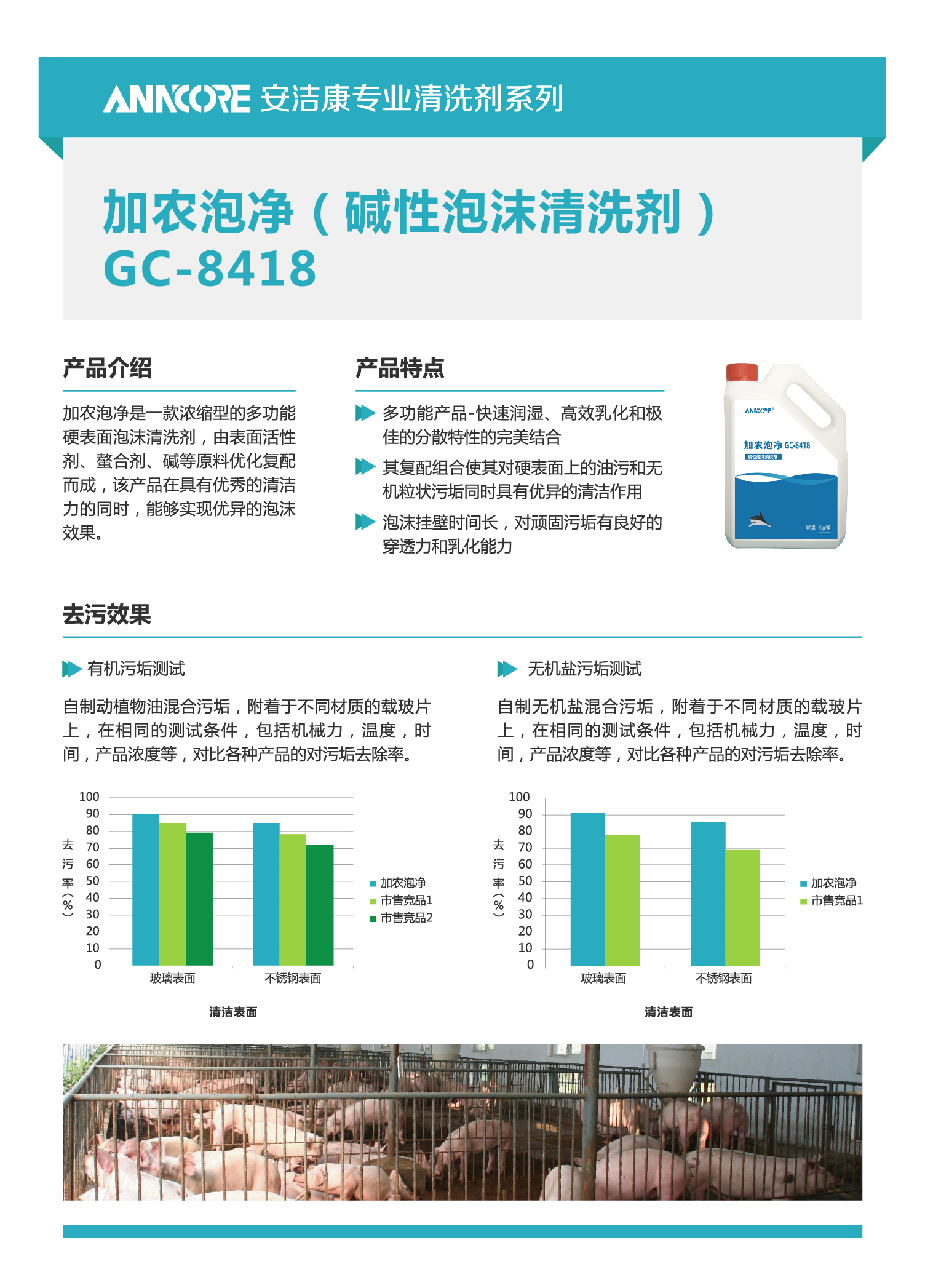 安洁康碱性泡沫清洗剂 - 设备环境表面高效去污4kg/桶